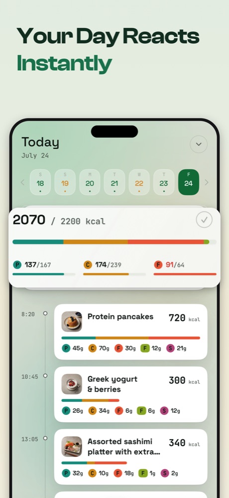 Macropass App Store frame: Your day reacts instantly, the diary summary reading 2070 of 2200 kcal